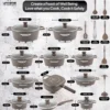 3e7d67dab54bce08a7c3f80774f26d27.webp Juego de cocina premium de 31 piezas